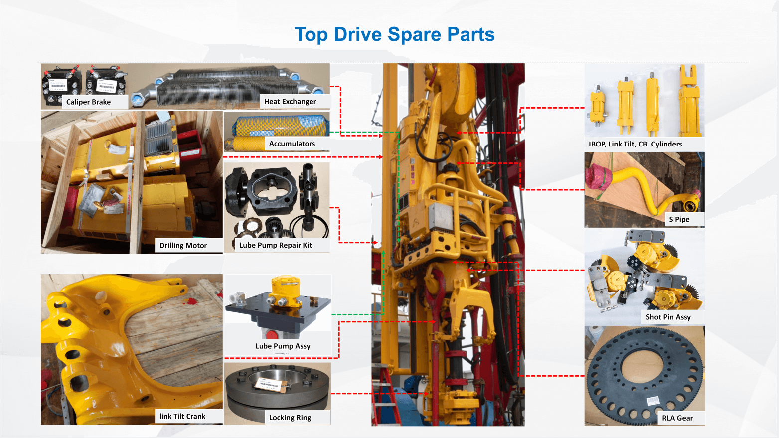  Repuestos de transmisión superior NOV: 11.17-12.05