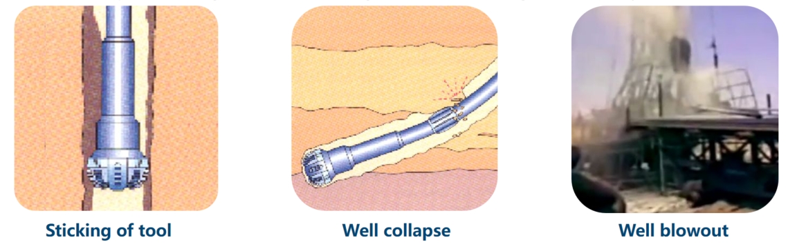 Beneficios significativos